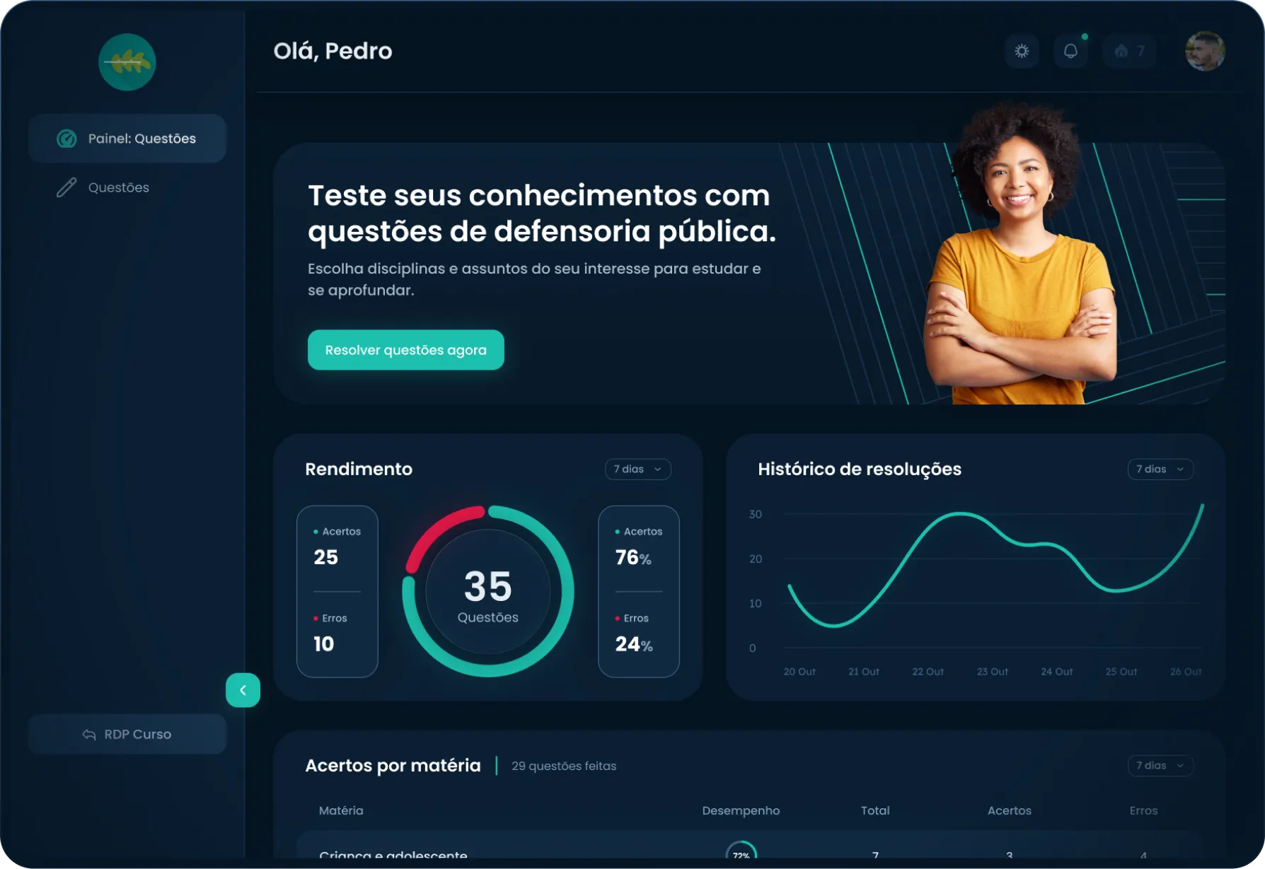 Plataforma de questões do Curso RDP